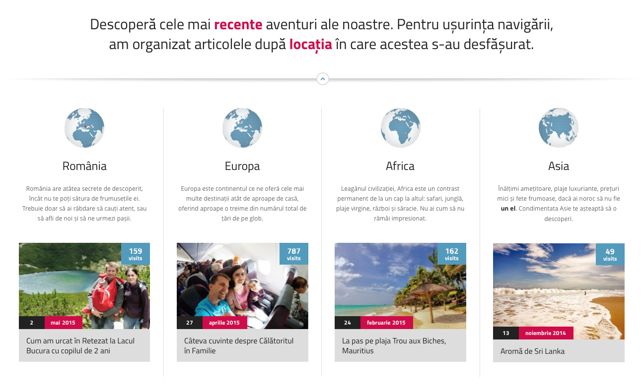 RoTravel.info Locatii